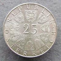 200 Jahre Wiener Börse