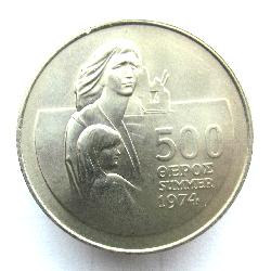 Zypern 500 Millen 1976